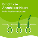 مکمل قرص ضد ریزش و رویش مجدد پریوتین